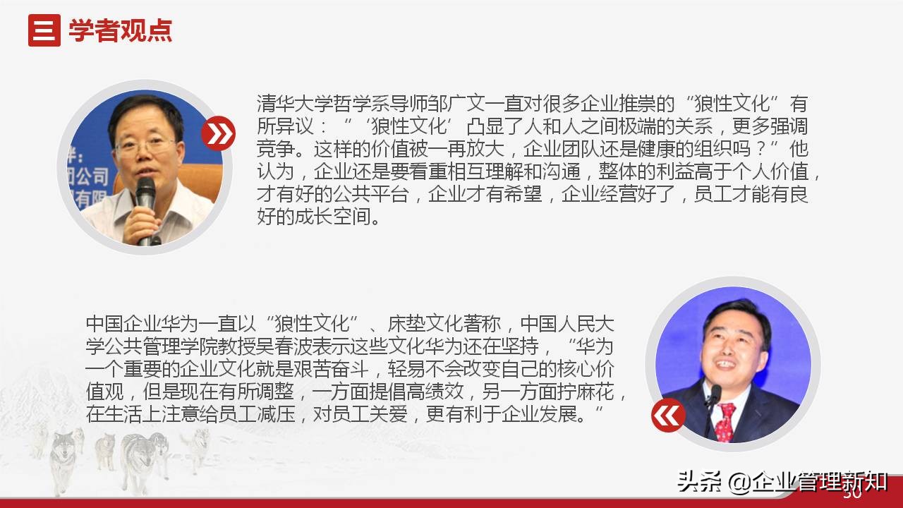 33页完整版，狼性文化与企业精神培训PPT，可直接用于员工培训