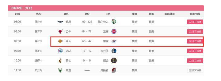 为什么看不到nba比赛实况(突发！NBA直播消失，国内知名解说员给出最坏结果，你怎么看？)