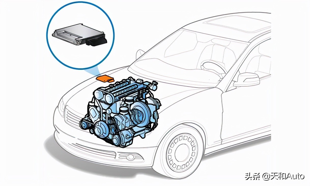 动力升级陷阱：ECU刷阶提升性能毁的是自己的车