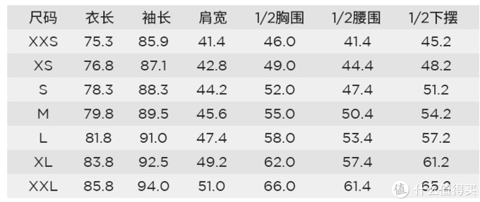 总有人问我G-star RAW 牛仔裤怎么选？真人秀尺码建议