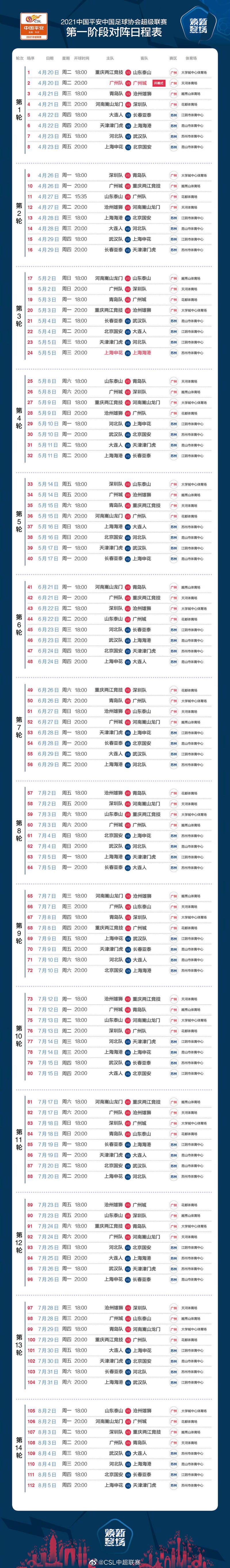 2021中超开幕时间及揭幕战球队(2021赛季中超第一阶段赛程公布，广州德比打响揭幕战)