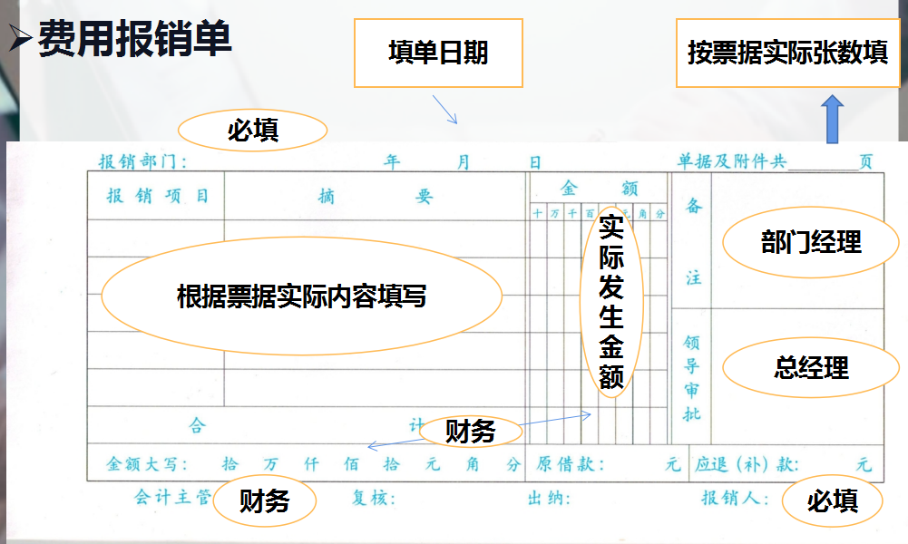 财务报销太难？最方便的费用报销流程及填写规范，建议收藏打印