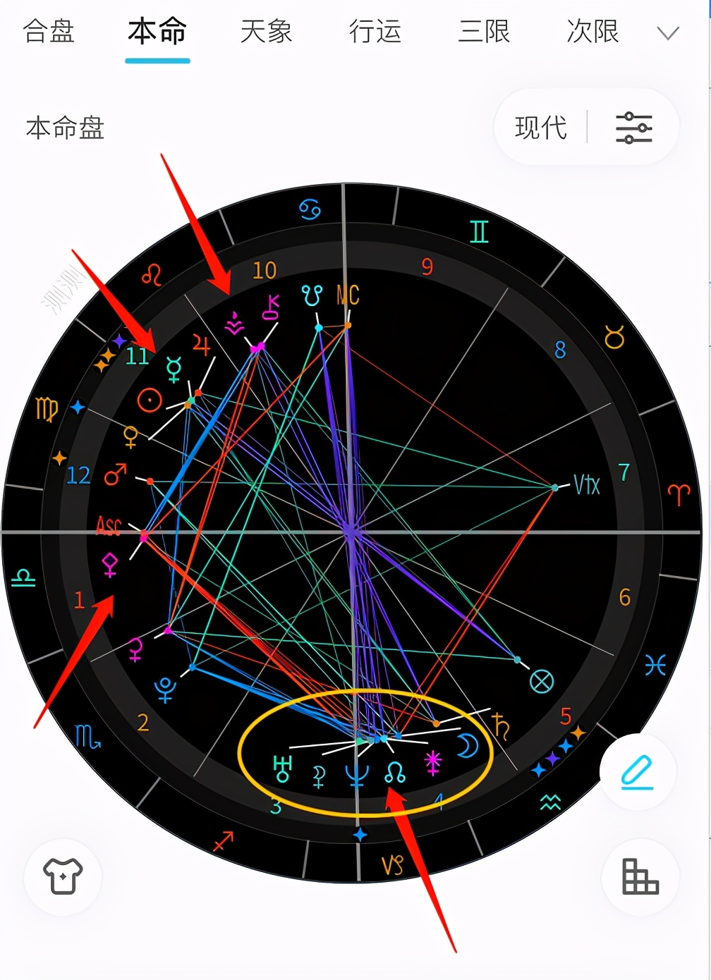 占星星座星盘解析：5点解读星盘，月亮合相天海会出尔反尔的状态