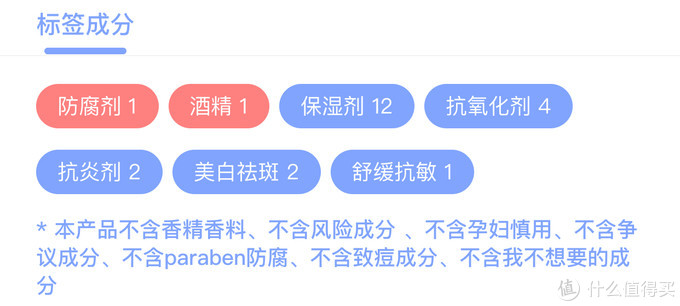 聊聊我在用且多次回购的10款化妆水，控油祛痘、补水美白都有
