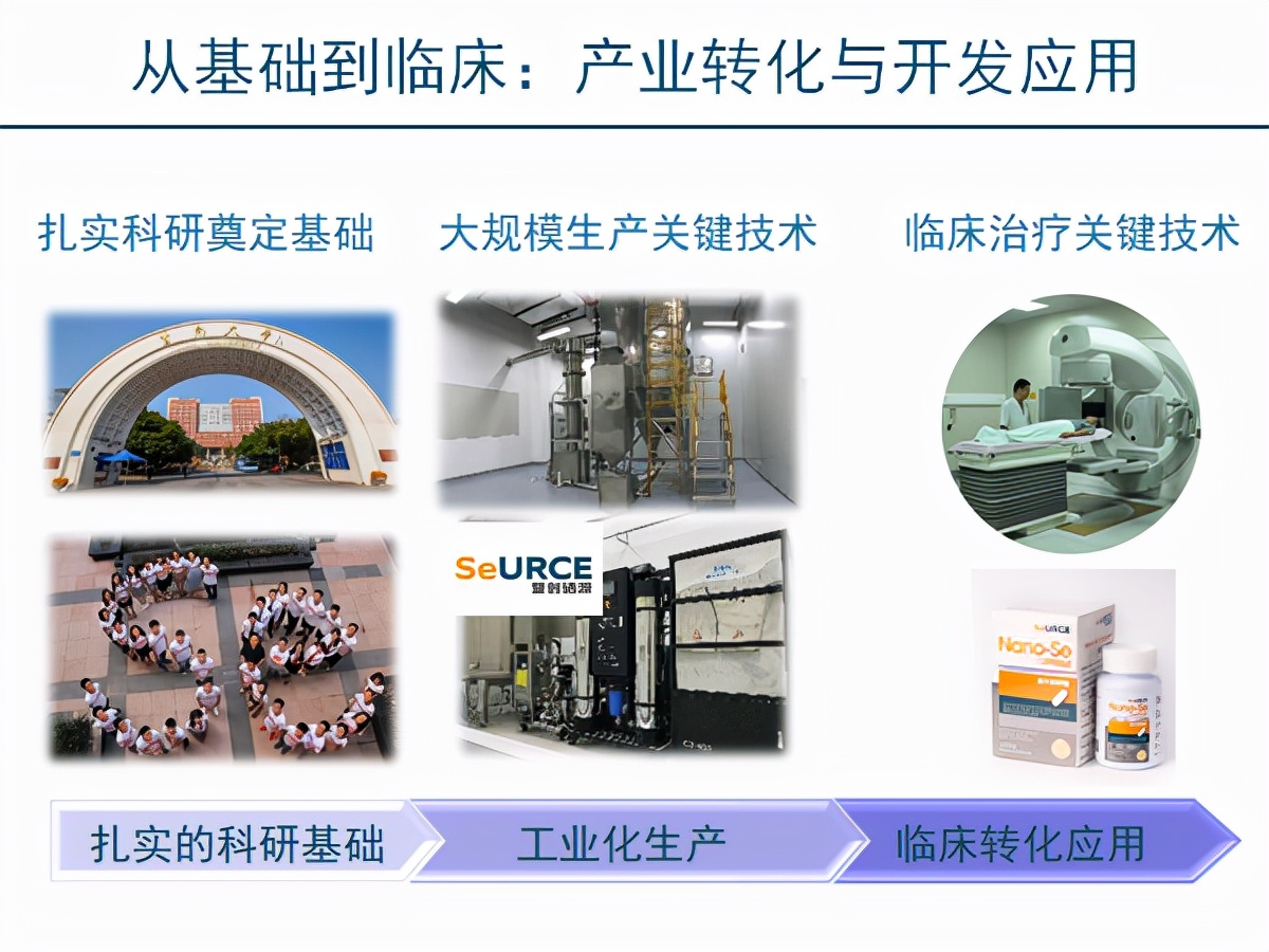 暨南大学孵化科技企业暨创硒源科研成果丰硕 抢占硒产业新风口