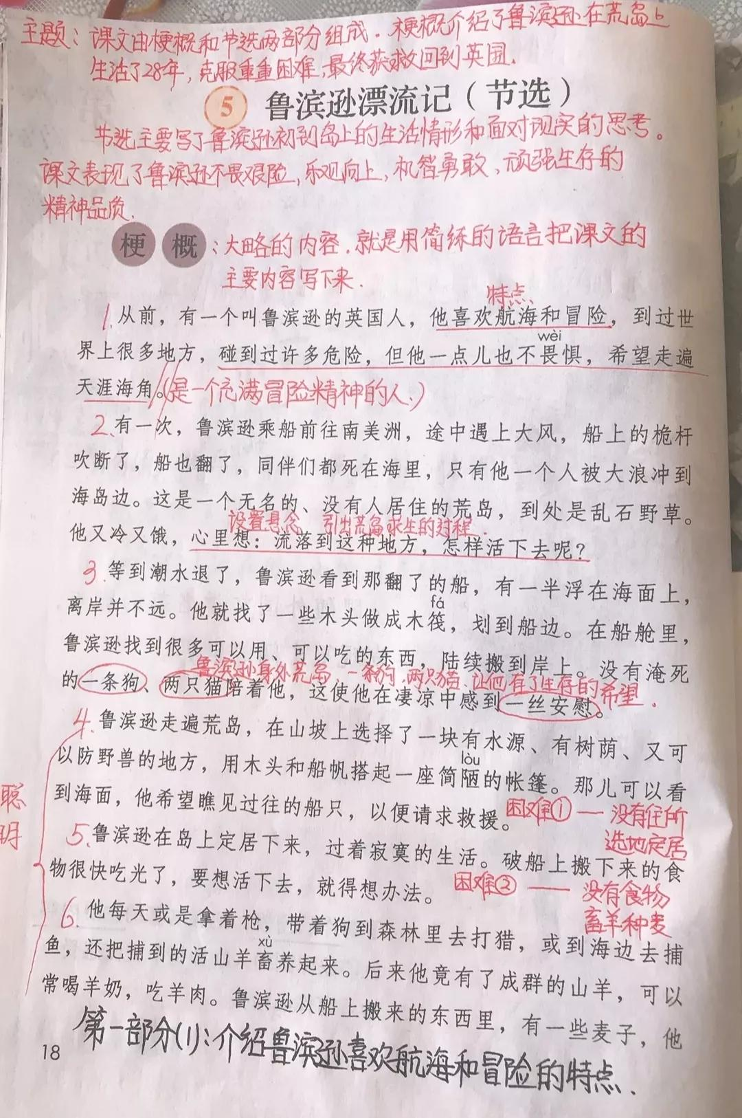 讀書筆記魯濱遜漂流記名人名言