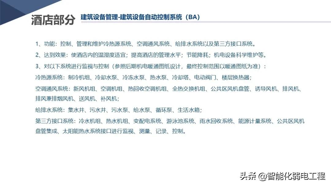 新版酒店智能化弱电系统详细设计方案，学习素材