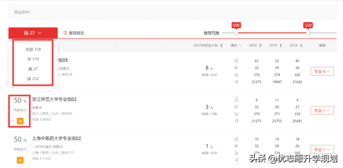 填志愿干货！四个优先原则教你锁定志愿