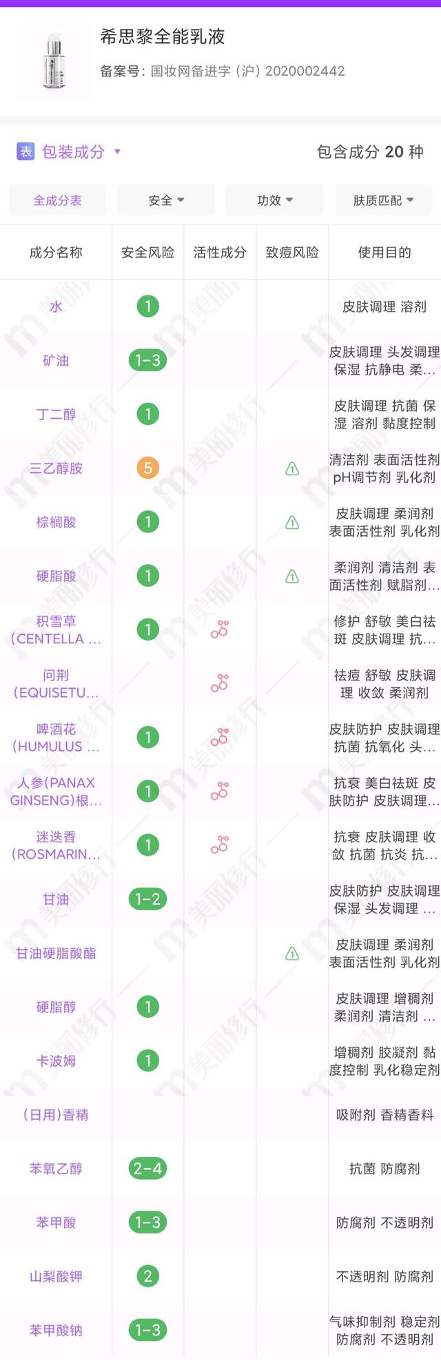 那些单用就很不错，组合起来更是神仙CP的护肤品！混搭出奇迹