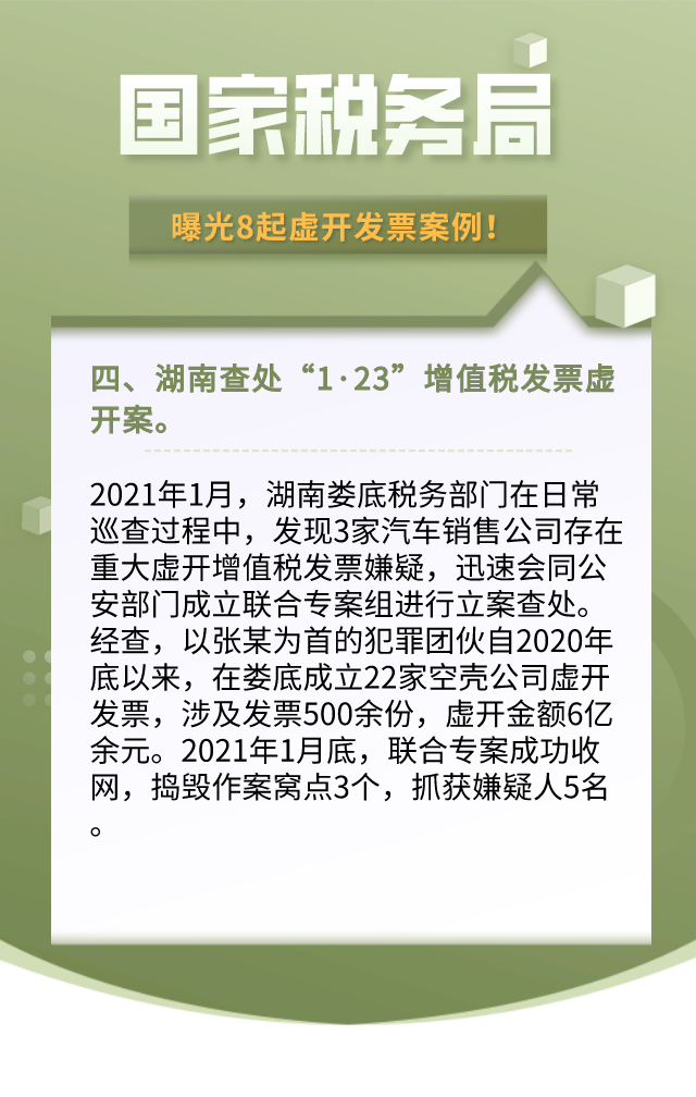 最新！国家税务总局：8起虚开发票案例！引以为戒