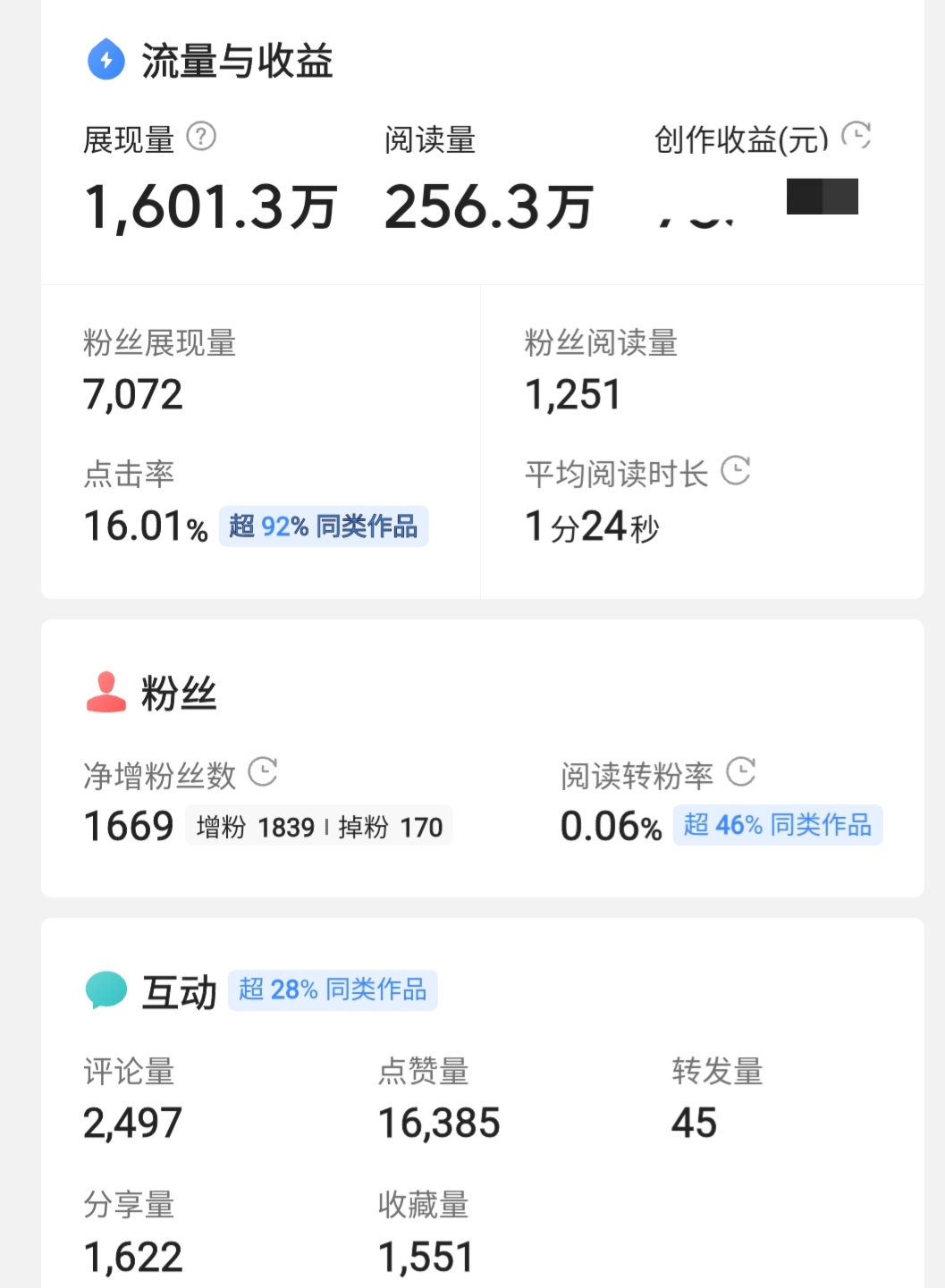 在今日頭條寫了4個多月微頭條，收入一萬多，分享一下我的經(jīng)驗