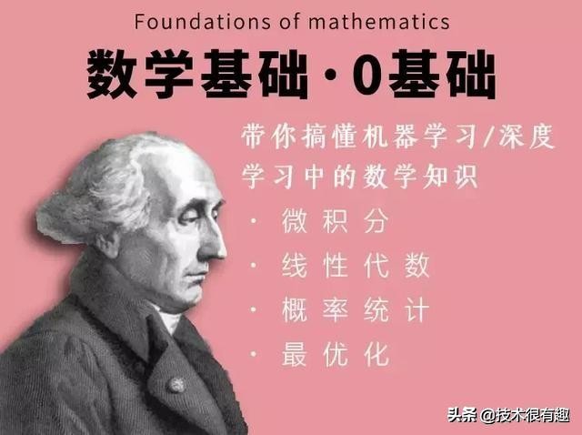 可能是春节期间最全的免费学习资源（含清华北大）汇总了