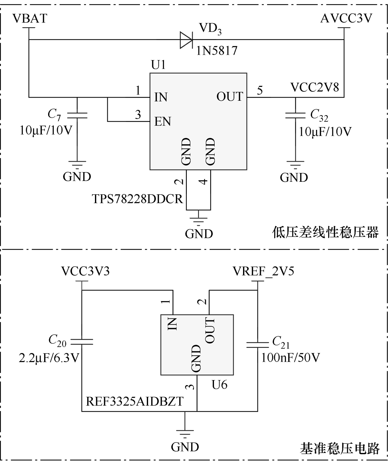 一種無線測溫系統(tǒng)的設(shè)計與實現(xiàn)