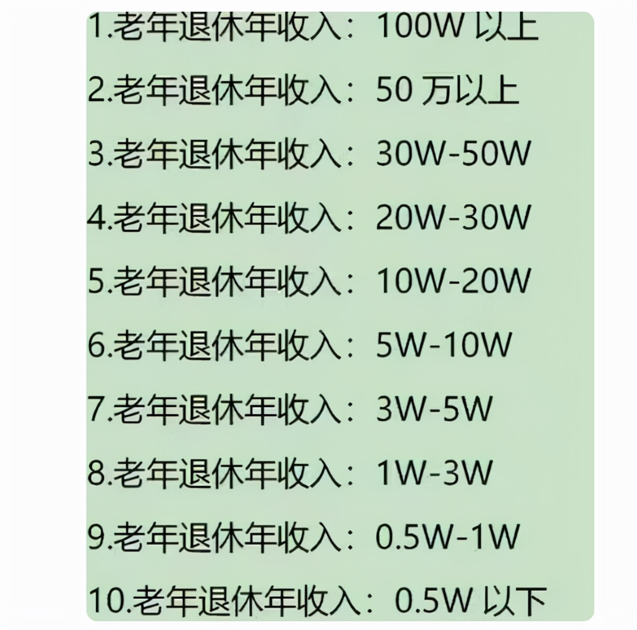 养老保险等级,养老保险等级划分区别