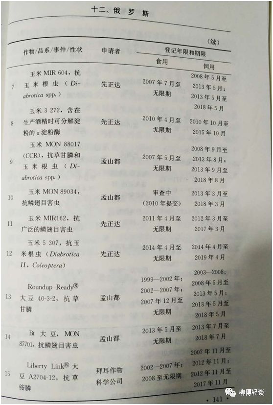 为什么菲律宾推广转基因作物，而且是主粮？（本文建议收藏）