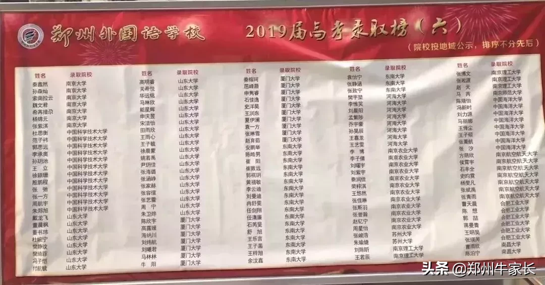 重点！外高、省实验及四中等高中2019年高考成绩红榜汇总