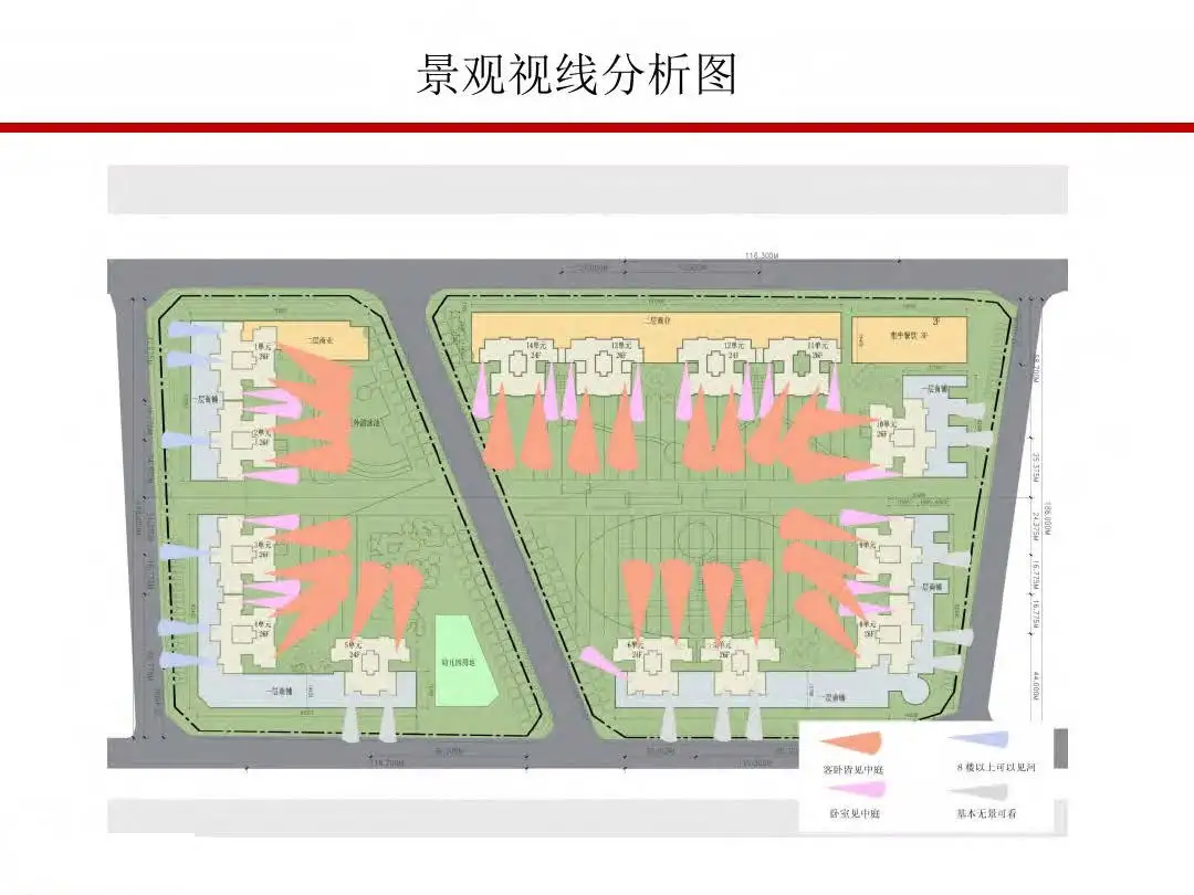 房地产设计阶段成本优化管控及龙湖经验分享