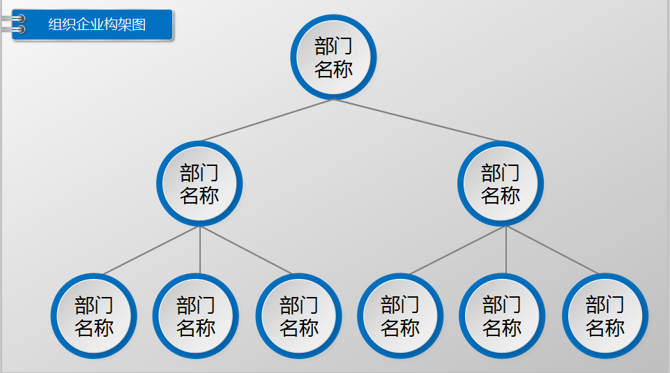 图解公司企业组织架构图