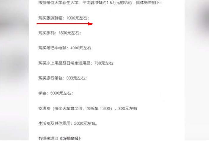 还没开学，准大学生入学开销已经过万，1500的生活费真的够吗