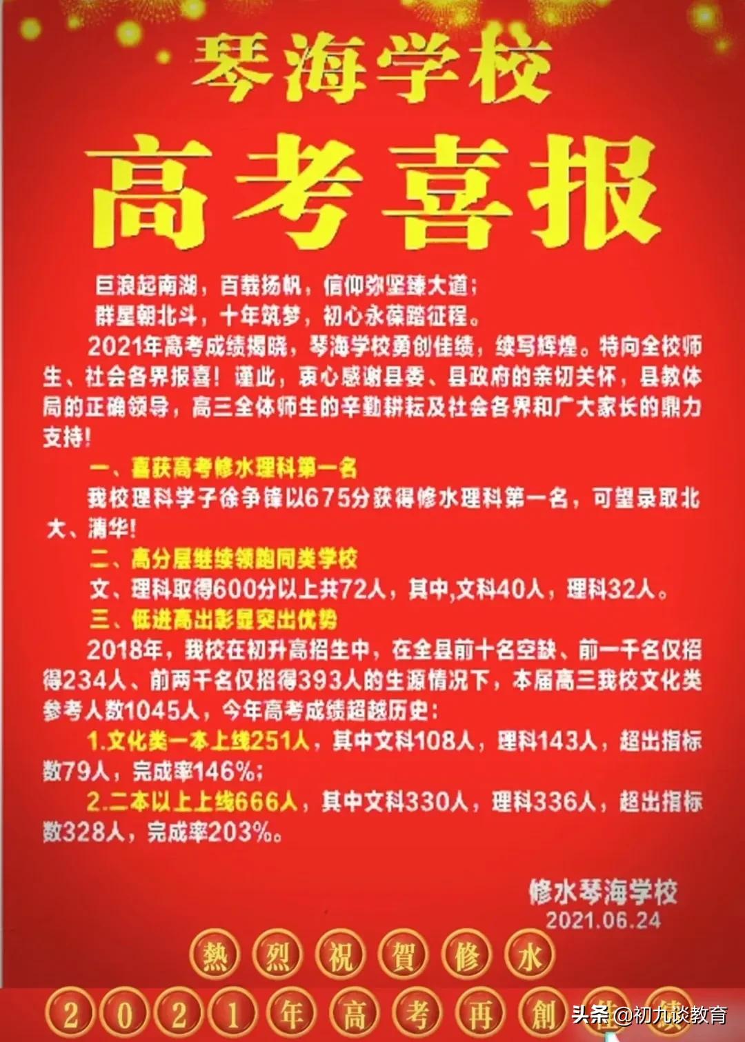 2021丰城中学，于都中学等各大中学高考喜报来了，为母校点赞