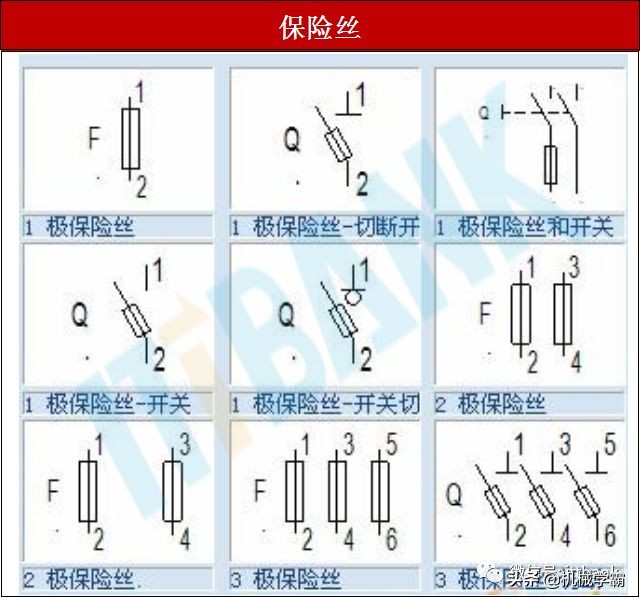 电子元器件符号+实物图+命名规则（太全了，绝对收藏）