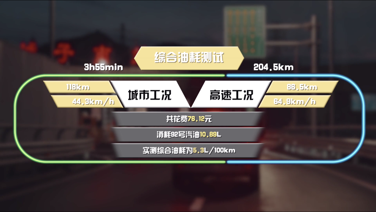 20万级SUV新选择：本田皓影能否延续CR-V打下的江山？