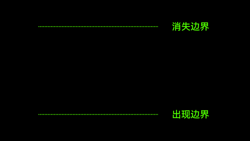 office的WPS这么好用？数字动画一键生成？完全不比PPT差
