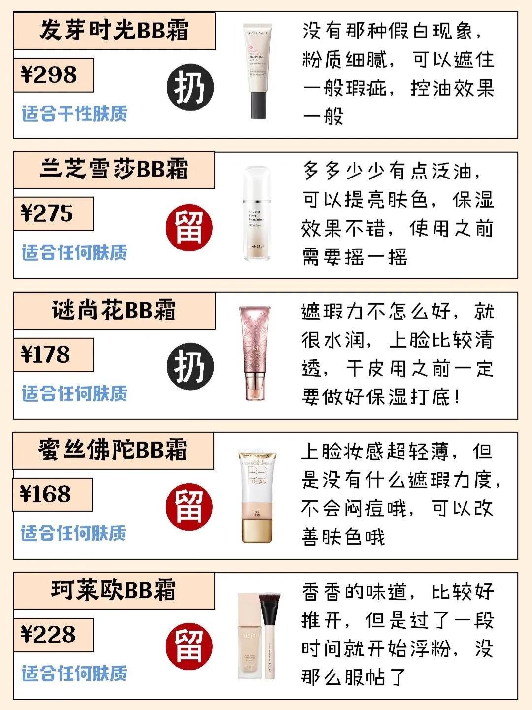 干皮BB霜推荐❗不入会后悔的底妆分享