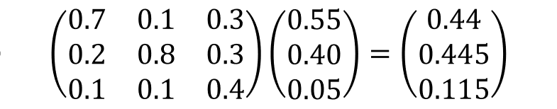 《线性代数》太枯燥，听不懂？来看看国外教材是怎么教的