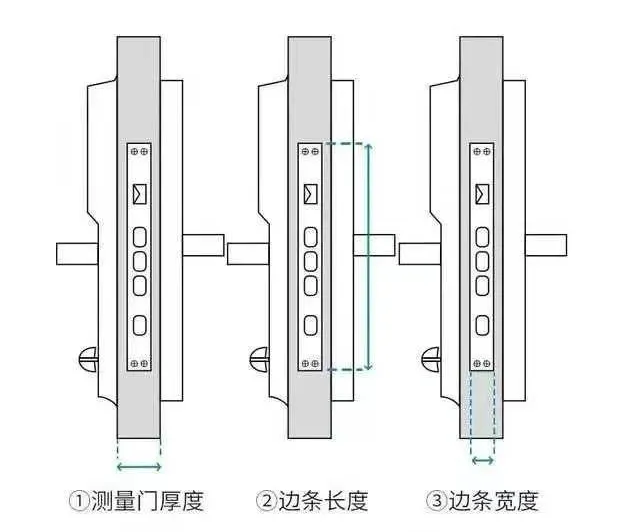 门禁系统