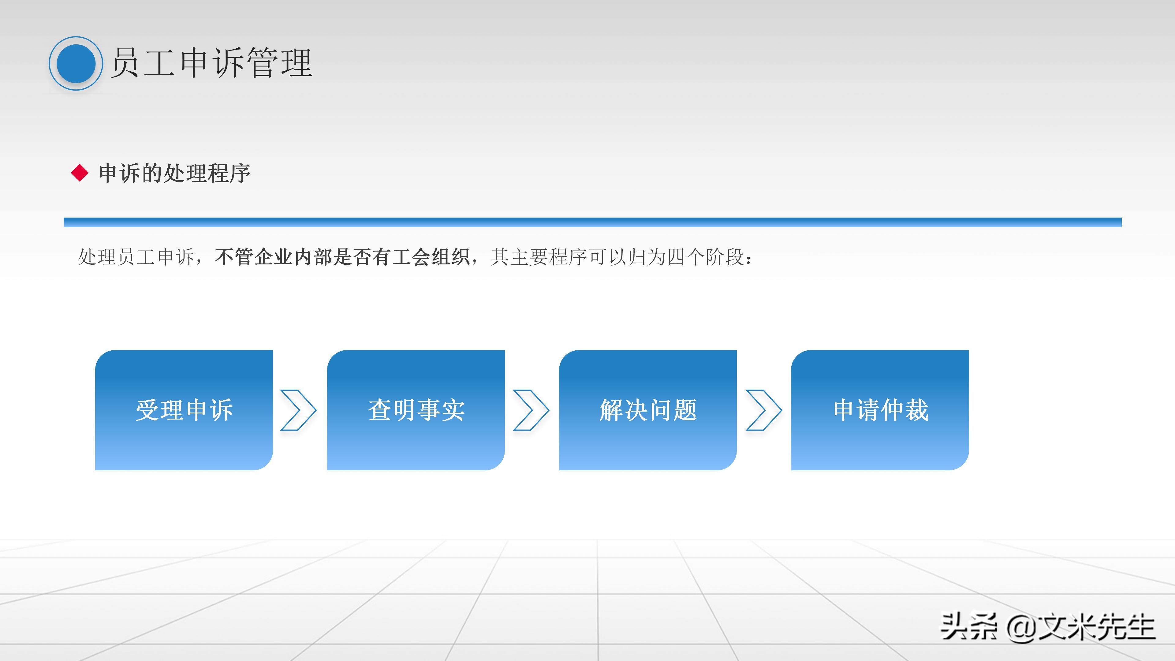 人事管理制度：42页员工关系管理培训课件PPT，精美可编辑版