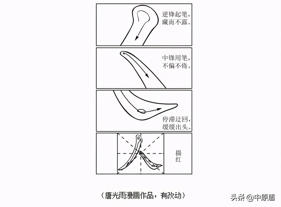 来了！2021高考作文题汇总