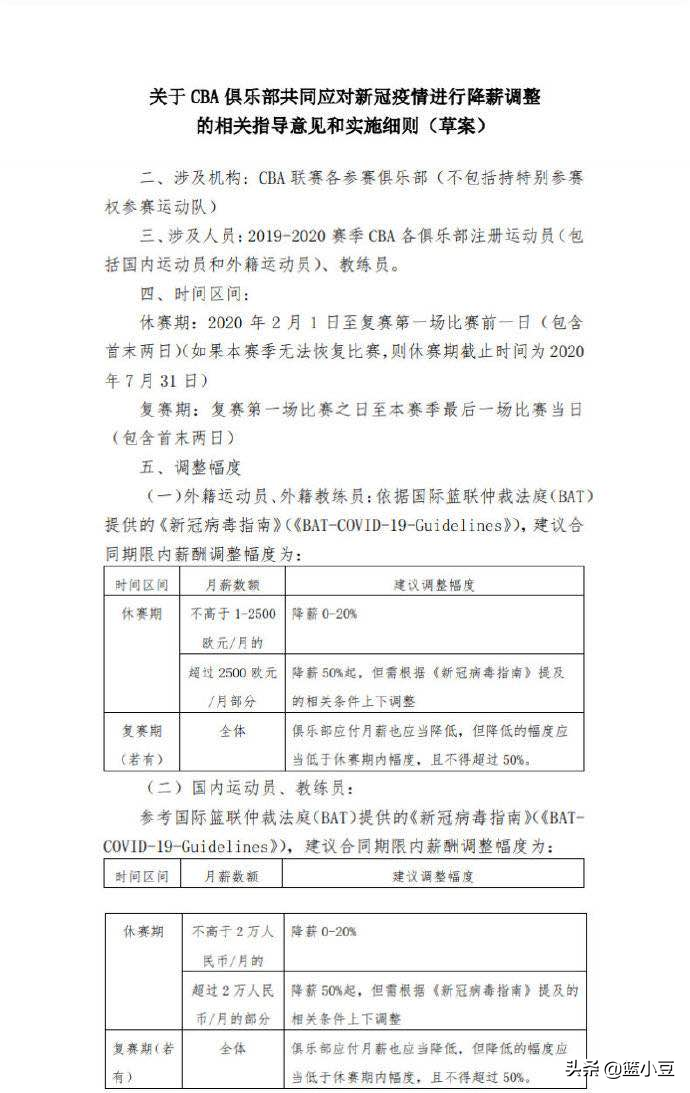 cba为什么还没有吸引力(复赛在即，外援却纷纷离去，CBA为何没有吸引力？)