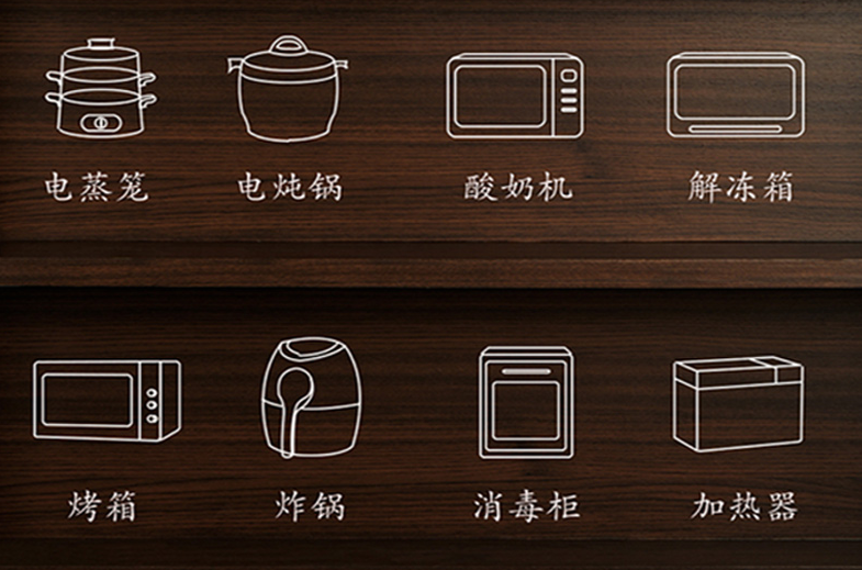 干货分享｜2021年性价比高嵌入式蒸烤一体机推荐，附加选购要领