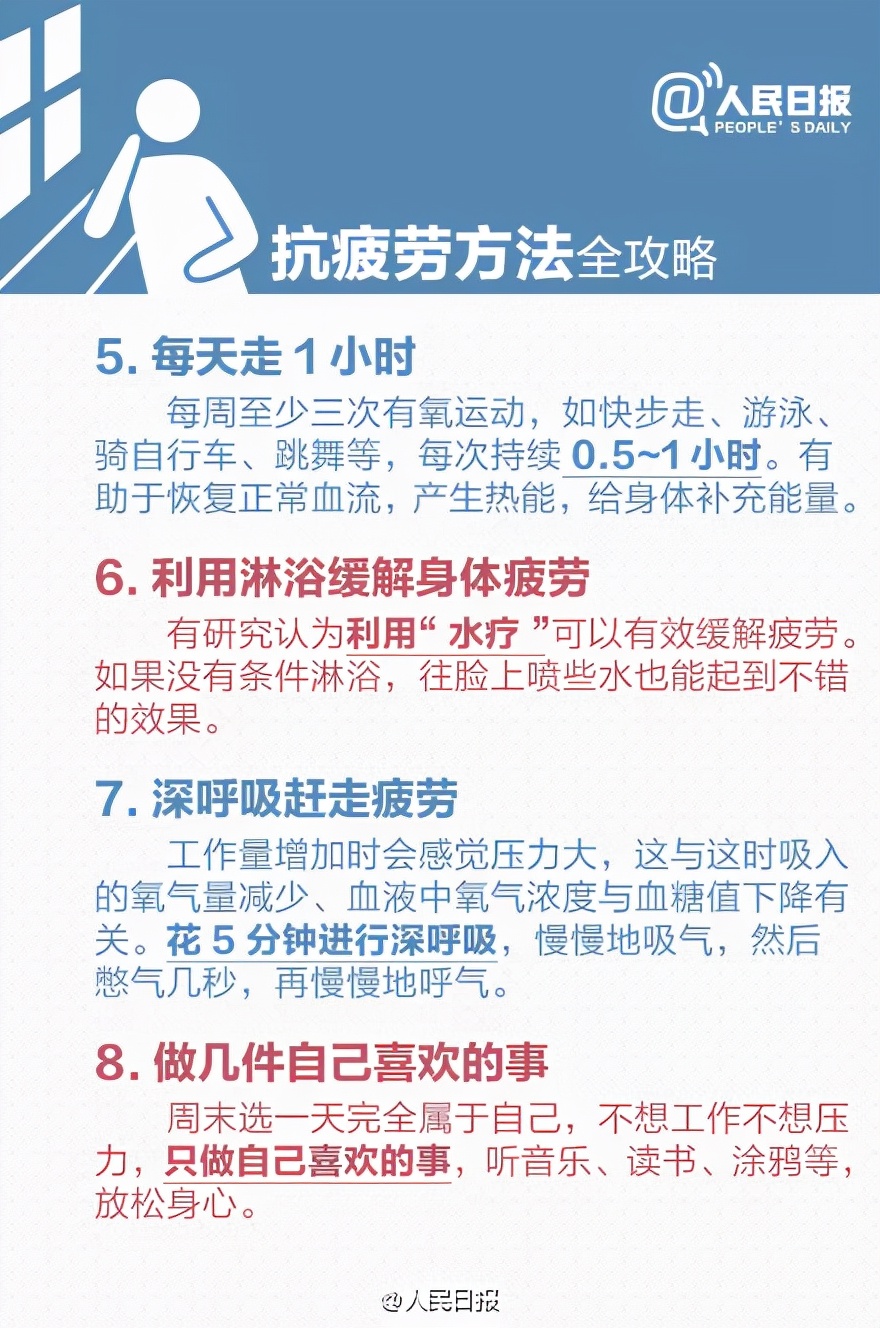 人民日报：从疲劳到癌症只需4步！你是单位的草，却是家庭的天