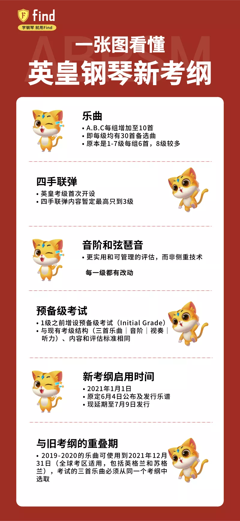 重磅｜英皇考级钢琴演奏将迎来重大改革，琴童家长必看