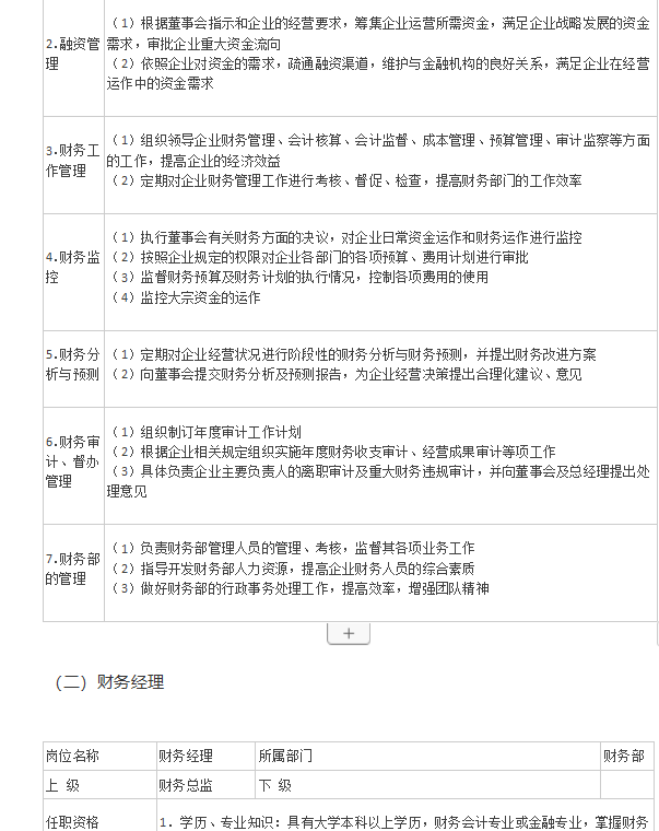 会计人必知！会计工作各岗位工作职责一览表 （收藏备用！）