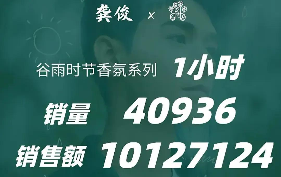 顶流龚俊网传身价高达九位数！他代言了哪些品牌？