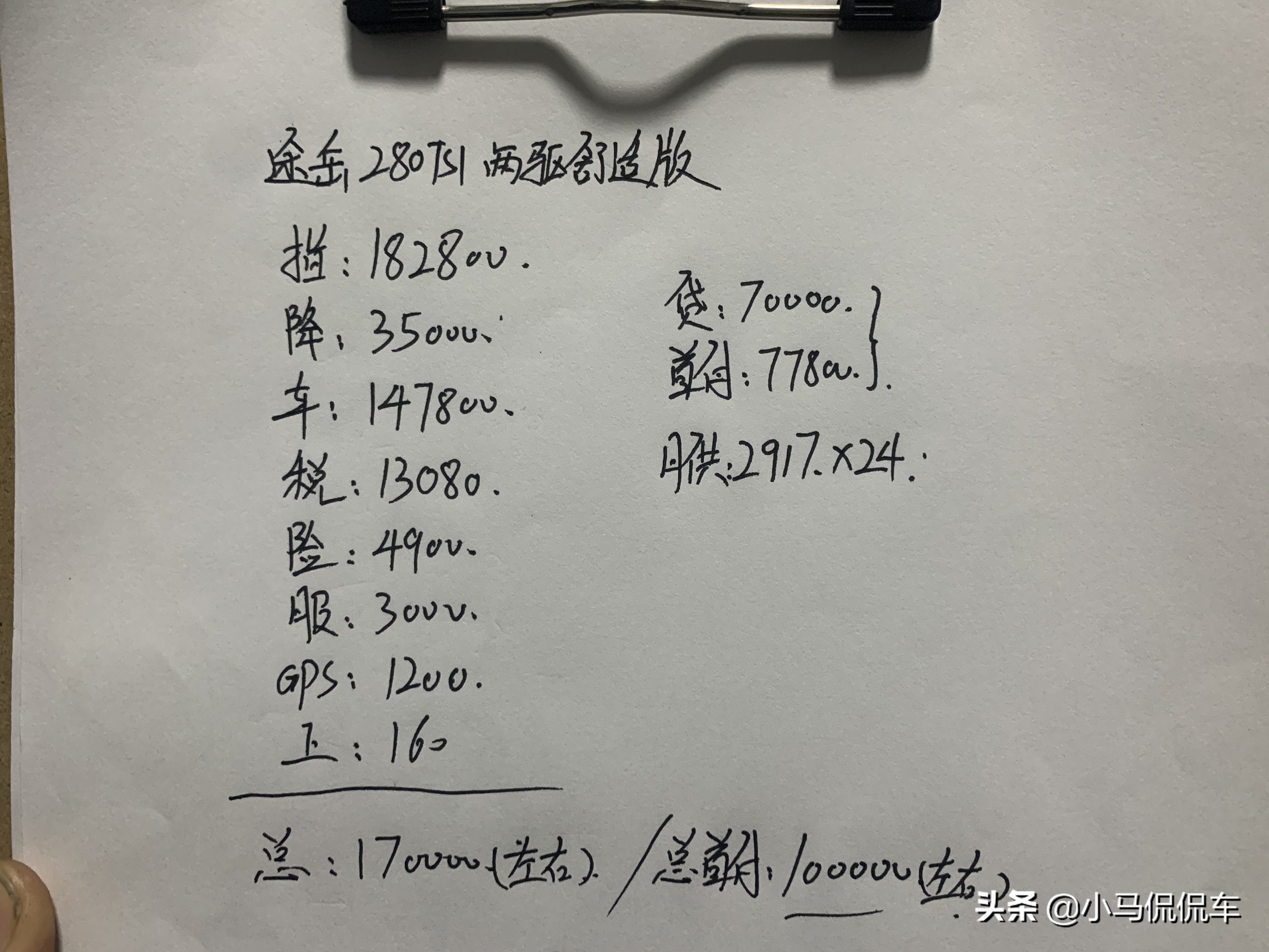 14.78万喜提大众途岳，目前油耗7.2升，这两个缺点有点受不了