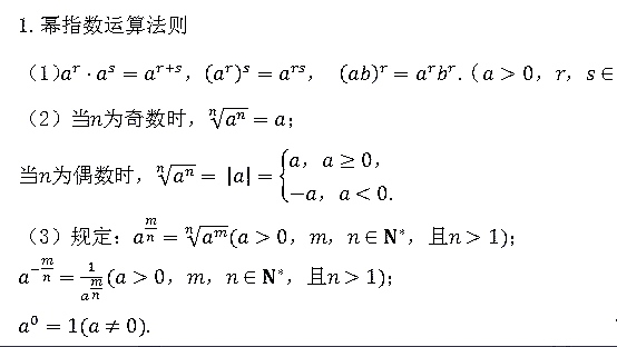 广东专插本高等数学复习/第一章第一节（函数）考点集锦！