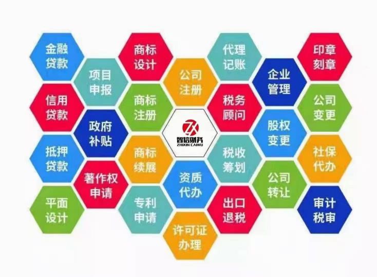 9種稅收籌劃方案，你了解嗎？