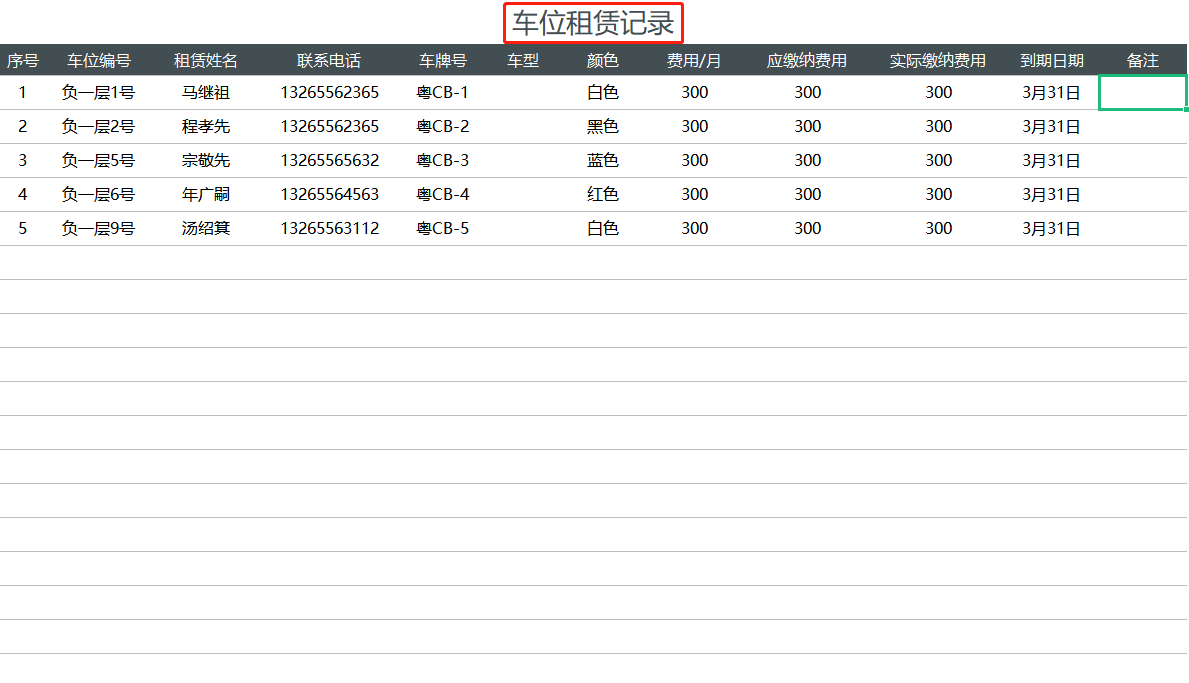 闺蜜为物业会计付出了太多！又是总结账务处理，又是编制系统