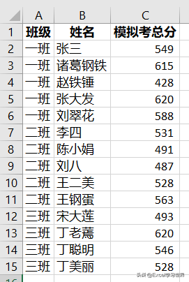 Excel中使用RANK函数实现数据降序排名的方法详解