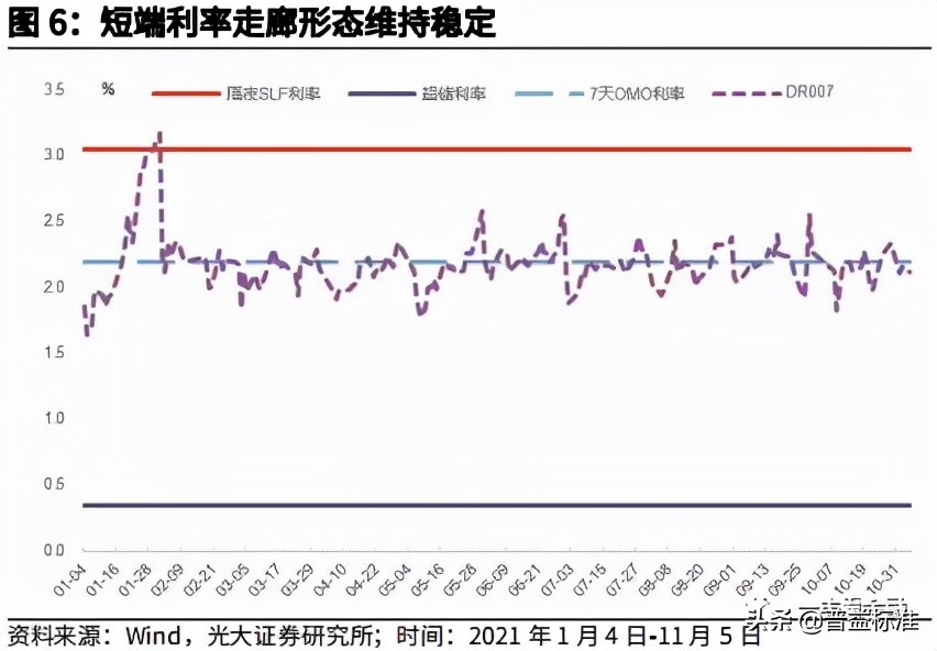 银行配债的EVA临界点在哪里？