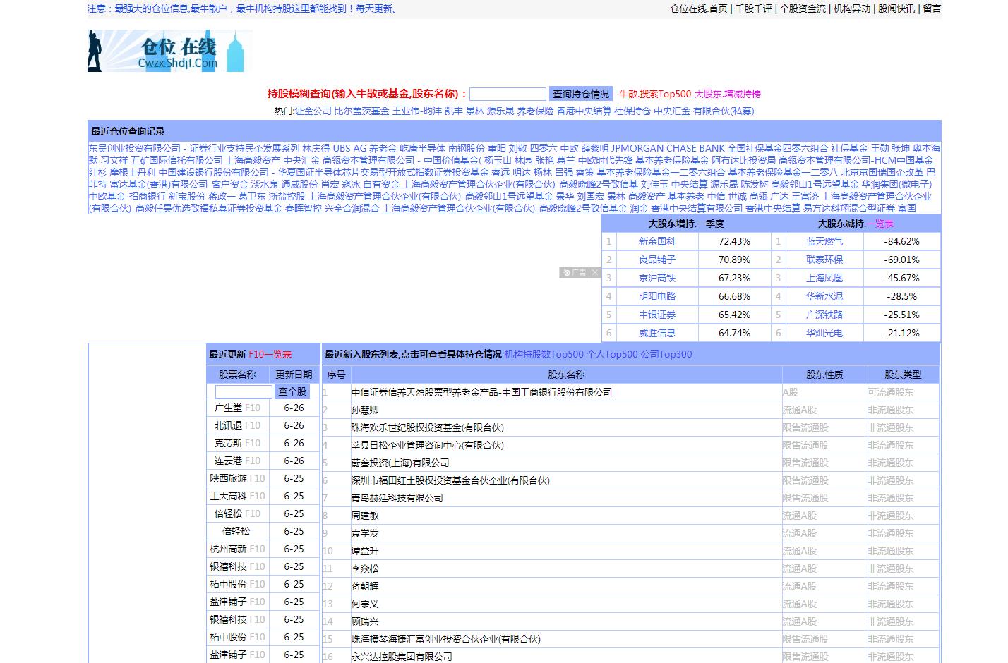 价值投资工具——私募基金收益排行和持仓查询