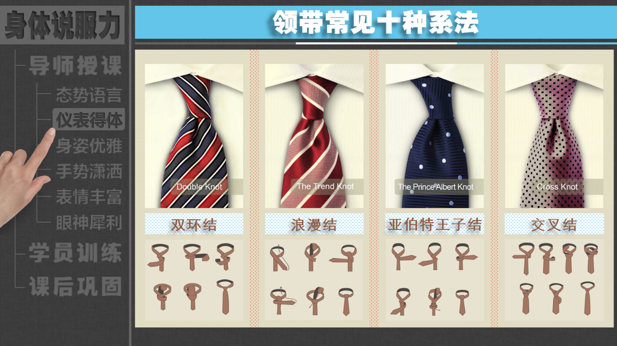 为了提升个人的职业形象，演讲嘉宾如何打一个与众不同的领带