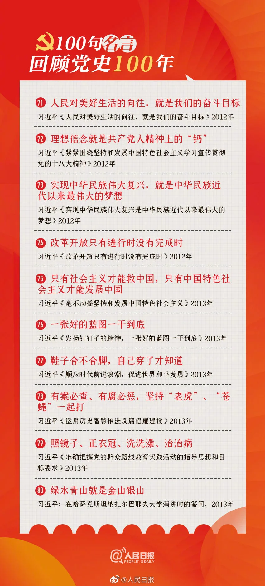 收藏学习！100句名言回顾党史100年