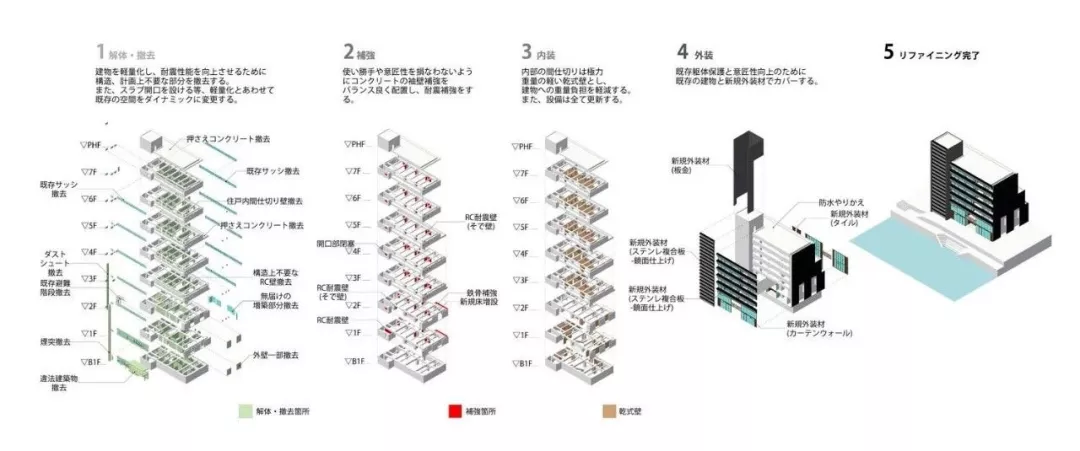日本设计师逆天改造，拆了半座楼，效果却出奇惊艳