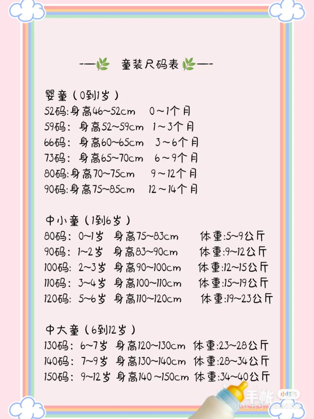 宝妈们一定要收藏，童装尺码表大全，再也不用纠结该选什么码数了