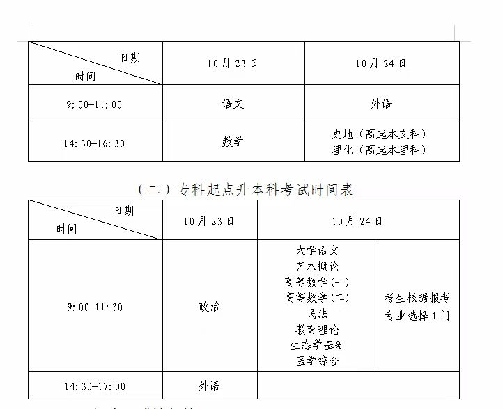 成人高考考试本月举行，想考试通过的你抓紧时间来看答题技巧